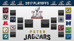 Peterjaguars 2017 Nfl Playoff Predictions Full Bracket Super Bowl 51 Winner And All Games