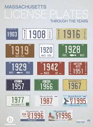Massachusetts license plates come in several specialty varieties, including vanity plates with personalized plate numbers and tags for charitable organizations. Altar Prototip Londra Masa Rmv Vanity Plate Apiganias Friends Org