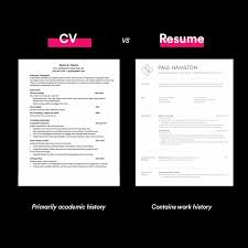 A resume, or résumé, is a concise document typically not longer than one page as the intended reader will not dwell on your document for very long. What Is A Cv Difference S Between A Resume Cv Algrim Co