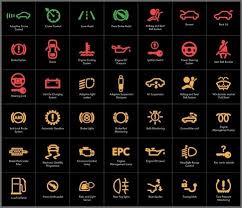 Martori bord ford focus 16 tdci 2006. What Does The Big Warning Exclamation Mark Sign In The Colour Red Mean On A Bmw Dashboard Symbol Auto Auto Lichter Fahrzeugtechnik
