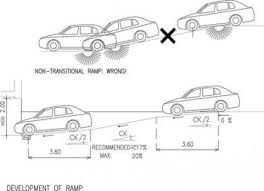 44 Ideas House Architecture Slope Design Parking Design Garage Design Ramp Design