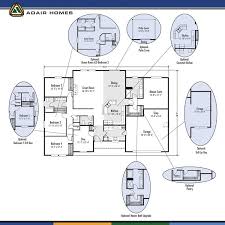 Paštas, internetinė svetainė ir daugiau apie šį adair homes dirba šiose srityse: Adair Homes Plan 2449 Adairhomes Com Adair Homes Custom Floor Plans House Floor Plans