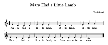 May these music words help you in your contemporary and major writing journeys! Teaching Antecedent And Consequent Phrase Structure In Music Mister A Music Place