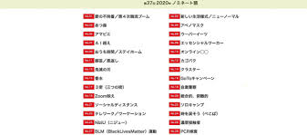 Japon En 2021 Las 30 Palabras Mas Populares Del Ano Japonismo