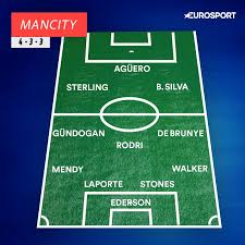 Anstatt ins theater zu gehen, können sie celle qui porte la pluie ganzer film in ihrem haus, während der befestigung im bett oder auf der couch. Mancity Kader Oleksandr Sintschenko Fussballspieler Wikipedia Manchester City Hat Mit Abstand Den Teuersten Kader Der Welt Und Knackte Laut Cies Football Observatory Als Erster Klub Die Milliardenmarke Hide Editor