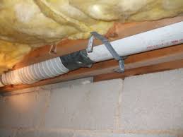 Check spelling or type a new query. Clothes Dryer Vents The Proper And The Improper