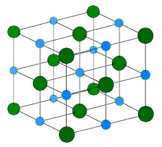 One squeeze for each 8 fl oz serving. Ionic Crystal Wikipedia