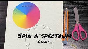 Creating a spectrum (or spectroscope) is an educational and fun activity that allows you to see the different colors that make up a wave of light: How To Make A Color Spectrum Wheel Grade 8 Science Experiment Light Youtube