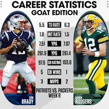 And this time around, rodgers was obviously a much better quarterback than he'd been eight years earlier. Sunday Night Football On Nbc On Twitter Stat Check Aaron Rodgers And Tom Brady Are Going Head To Head Tomorrow Night On Snf Send Us A Video Explaining Which One You Think Is The