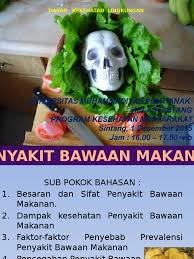 Penyakit bawaan air merujuk kepada sekumpulan penyakit yang mampu menjangkiti manusia melalui makanan dan minuman yang tercemar sekiranya diambil. Penyakit Bawaan Makanan