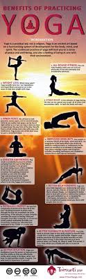 Benefits Of Practicing Yoga Infographic Yoga Infographic Yoga Benefits Yoga Teacher Training India