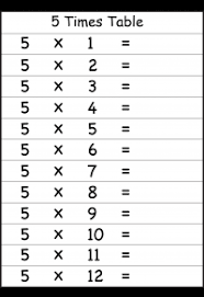 times table 12 times table free printable worksheets worksheetfun