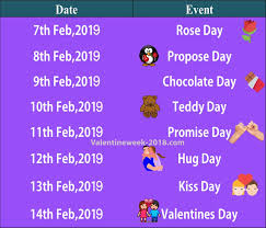 It's the day when people show their how did valentine's day start? Valentine Week List 2021 Date Schedule Rose Day Propose Day Chocolate Day Hug Day Full List Valentine Week List 2021