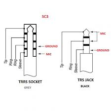 Audio jack wiring diagram esquemas eletronicos engenharia eletronica engenharia informatica. Mic Headphone Jack Wiring Page 1 Line 17qq Com