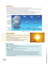 } perbezaan cuaca dan iklim ini menyebabkan. Buku Teks Ge T5 Pages 51 100 Flip Pdf Download Fliphtml5