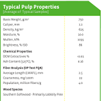China Untreated Fluff Pulp Imported Pulp Jumbo Roll Raw ...