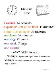 Unit Of Time Anchor Chart Poster Classroom Freebies
