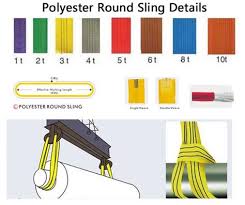 Inspect barcodes directly in the electronic file before they're printed. What Is A Monthly Inspection Color Monthly Safety Inspection Color Codes K3lh Com Hse What Are The 5 Colors Decoracion De Unas