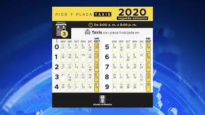 Check spelling or type a new query. A Partir Del Lunes Rota El Pico Y Placa Para Taxis Teleantioquia Noticias Youtube