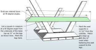 Picnic Table Plans Picnic Table Plans Kids Picnic Table Plans Octagon Picnic Table Plans