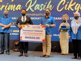 Pada hari ini, saya dengan sukacitanya ingin mengumumkan penerima anugerah tokoh guru kebangsaan dan tokoh kepimpinan pendidikan kebangsaan. Kpm Rujuk Pkd Cegah Penularan Covid 19 Di Sekolah