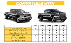 The nitro's sxt trim included standard power mirrors, windows and door locks with remote keyless entry, satellite radio, air conditioning, and seating for five. Amazon Com Towing Mirrors Compatible With 2014 2015 2016 2017 2018 Chevy Silverado Gmc Sierra 1500 2500 Hd 3500 Hd With Power Glass Led Arrow Turn Signal Backup Lamp Running Light Heated Extendable Pair Set Automotive