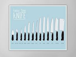 Amazon Com Kitchen Knife Chart Know Your Knife Art Print