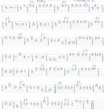290 Ukelele Ideas In 2021 Ukelele Songs Ukulele Songs Ukulele Chords Songs