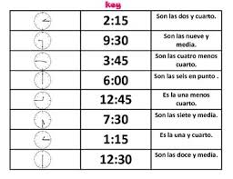 Soy un fanboy absoluto de hora de aventura, pienso que los mejores capitulo de la serie son pequeñas obras maestras y no creo. Que Hora Es Telling Time In Spanish By Spanish And Sprinkles Tpt