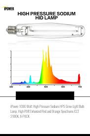 1000 watt hps grow light bulb. Pin On Lawn Garden Products