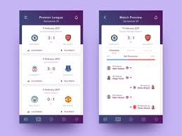 −mahalanobis metric matching (uses propensity score & individual covariate values. Livescore Designs Themes Templates And Downloadable Graphic Elements On Dribbble