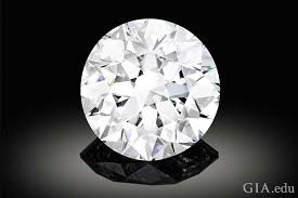 Nitrogen is the impurity that imparts the yellow color in diamonds. 229915 102 34 Carat D Color Flawless Type Iia Diamond 690x460 Gia 4cs