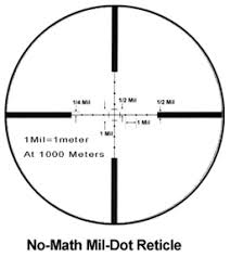 Hi Lux Leatherwood M 1200 Art Scope Xlr