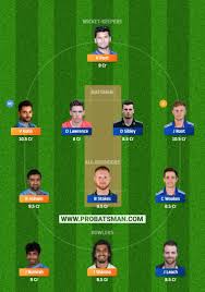 The track in birmingham has turned out to be a tough one for batting. Ind Vs Eng Dream11 Prediction India Vs England 2nd Test Playing Xi Pitch Report Head To Head Injury Match Updates England Tour Of India 2021 Probatsman