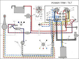 Outboard also mercury 800 outboard wiring diagram also. 35 Evinrude Wiring Diagram Wiring Diagram Networks