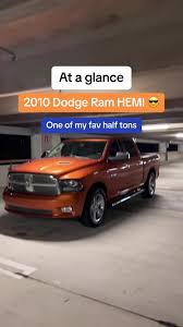 Image result for Mango Tango 2014 Chrysler