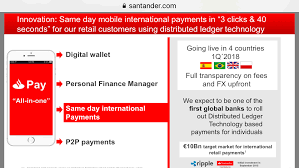 Looking at the xrp price history, some analysts confidently sbi ripple asia, a subsidiary of sbi holdings, is going to launch a store settlement service in partnership with sbi holdings and moneytap, ripple's. Santander Going Live With Ripple General Discussion Xrp Chat
