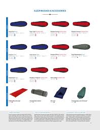 [real power of wuben d1 this super flood torch light is pretty impressive for the price. Ø§Ù„ÙØ§Ø´ÙŠØ© Ø§Ø­ØµÙ„ Ø¹Ù„Ù‰ Ø§Ù„ØªØ­ÙƒÙ… Ø§Ù„Ø¬Ø§Ù†Ø¨ Ø§Ù„Ù‚Ø·Ø±ÙŠ Sleeping Mat Extreme Bergans Ballermann 6 Org