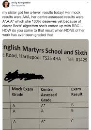 Maybe you would like to learn more about one of these? A Level Results 35 Of Students Downgraded By One Grade Latest Figures Show Uk News Express Co Uk
