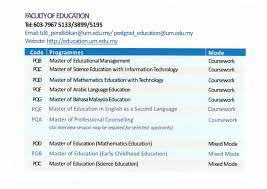 Early childhood education and child development. Faculty Of Education Um Educationum Twitter