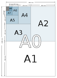 If you cut a sheet of a4 paper in half along its longest side, you will end up with two sheets of a5. Iso 216 Wikipedia