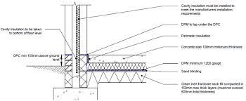 Dpc material for cavity walls. 8 Handy Hints For Installing Horizontal Damp Proof Course