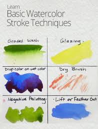 Watercolor Techniques For Beginners