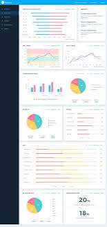Corporate Dashboard To Measure And Track Employees Wellness Business Intelligence Dashboard Analytics Dashboard Business Intelligence