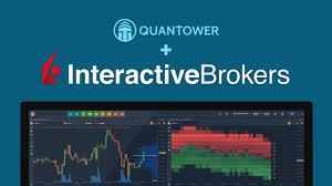 Interactive Brokers Quantower Detailed Connection Guide To Ib