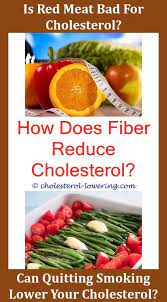 Cholesteroldiet What To Eat To Control Cholesterol Whatischolesterol How To Get Chol Reduce Cholesterol Naturally Low Cholesterol Diet Low Cholesterol Recipes