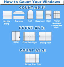 how to count your windows for an accurate estimate bubbles