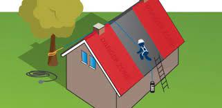 Deer drag anchor point makes it easier to get your prize home. Using A Throwing Line For Work On Sloping Roofs Fall Protection