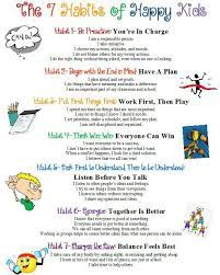 Also known as time boxing, it is a way of managing your time in a way that you are able to prioritize important. 7 Habits Leader In Me 7 Habits Posters School Counselor