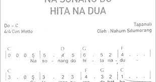 We did not find results for: Lirik Lagu Nasonang Do Hita Nadua Terjemahan Lagu Not Angka Dan Chord Gitar Seni Budayaku